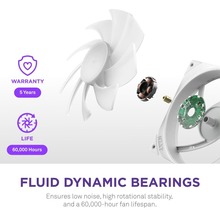 Набор кулеров корпусных NZXT F420 RGB White (RF-U42HF-W1)