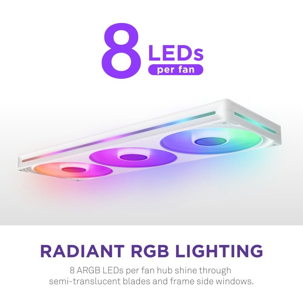 Внешний вид Набор кулеров корпусных NZXT F420 RGB White (RF-U42HF-W1)