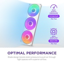 Набор кулеров корпусных NZXT F420 RGB White (RF-U42HF-W1)