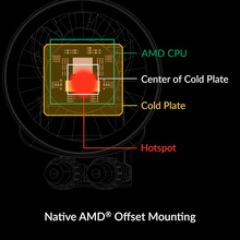 Система водяного охолодження ARCTIC Liquid Freezer III Pro 360 A-RGB Black (ACFRE00184A)