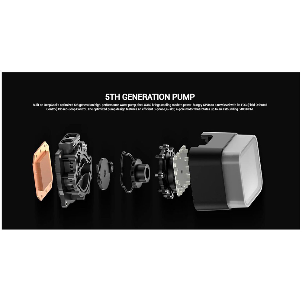 В интернет магазине Система водяного охлаждения DEEPCOOL LQ360 Black (R-LQ360-BKLSMW-G-1)