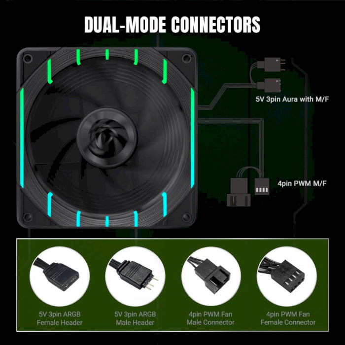 Покупка Вентилятор GameMax Tornado T12 ARGB-R Black