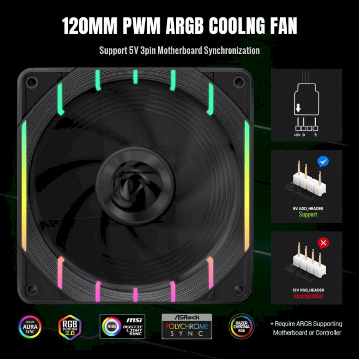 Фото Вентилятор GameMax Tornado T12 ARGB-R Black