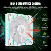 Вентилятор GameMax Tornado T12 ARGB-RW White