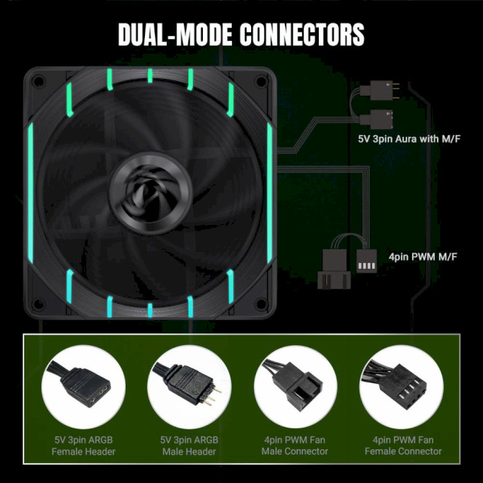 Зображення Вентилятор GameMax Tornado T12 ARGB Black