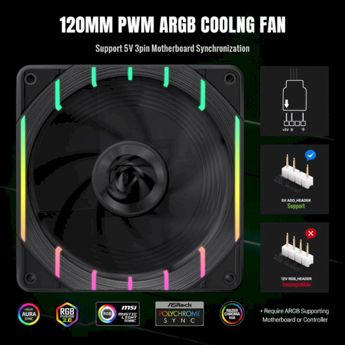 Фото Вентилятор GameMax Tornado T12 ARGB Black