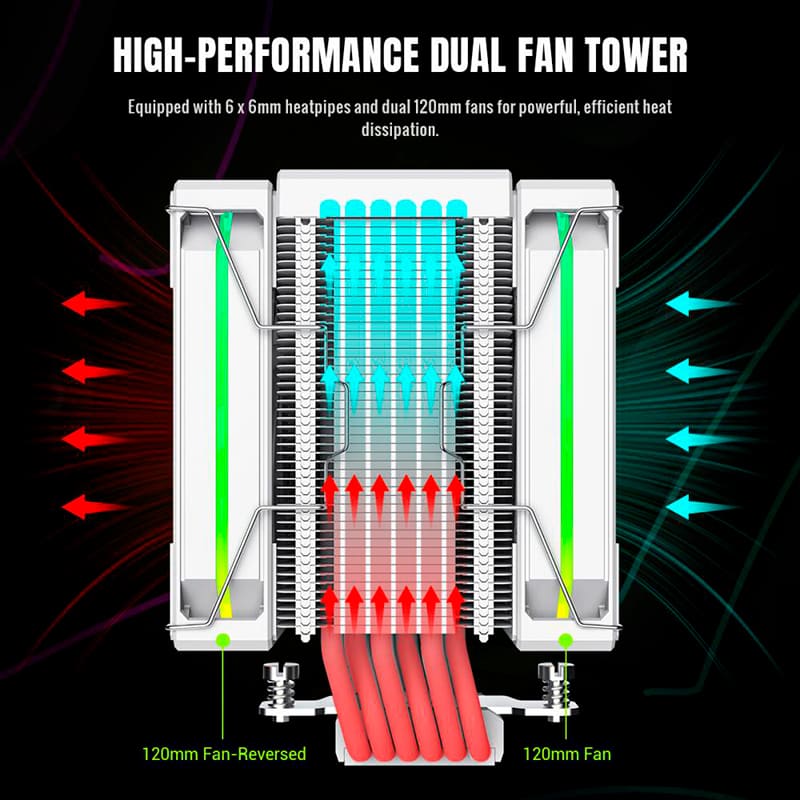Заказать Кулер процессорный GAMEMAX SIGMA 620 WH