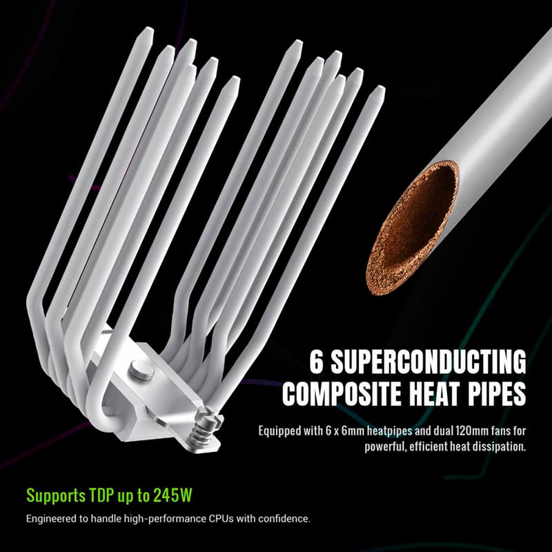 Фото Кулер процессорный GAMEMAX SIGMA 620 WH