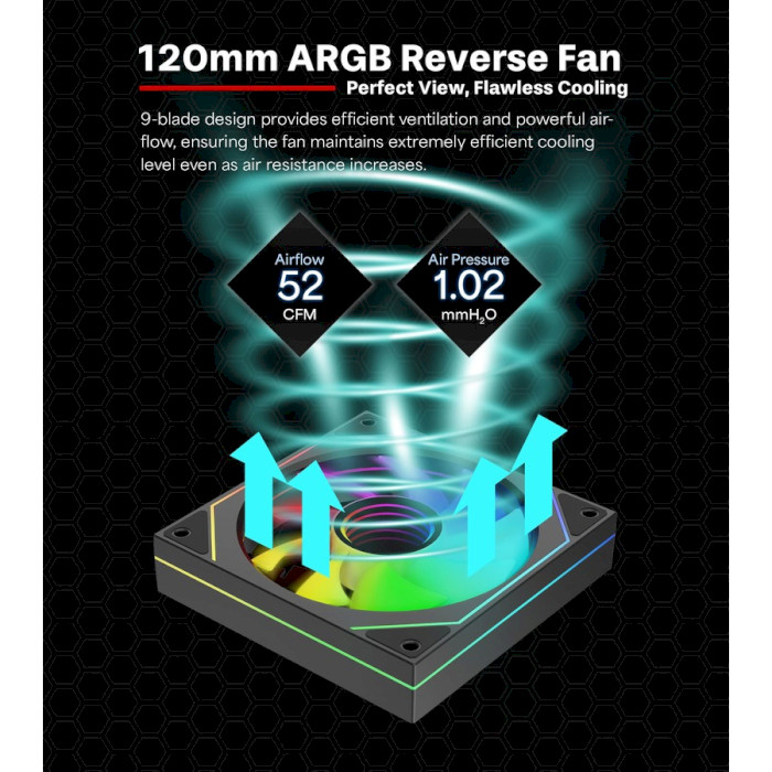 Зовнішній вигляд Кулер корпусний XILENCE 120mm XPF120UR.ARGB REVERSE Retail Box (XF078)