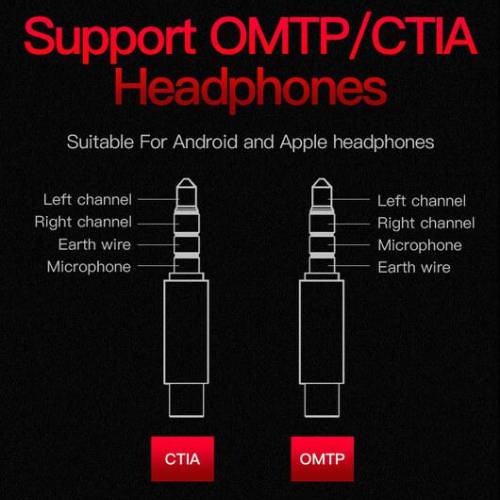 Внешний вид Звуковая карта VENTION USB Sound Card 7.1 Channel Gray (VAB-S19-H)