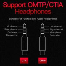 Звуковая карта VENTION USB Sound Card 7.1 Channel Gray (VAB-S19-H)