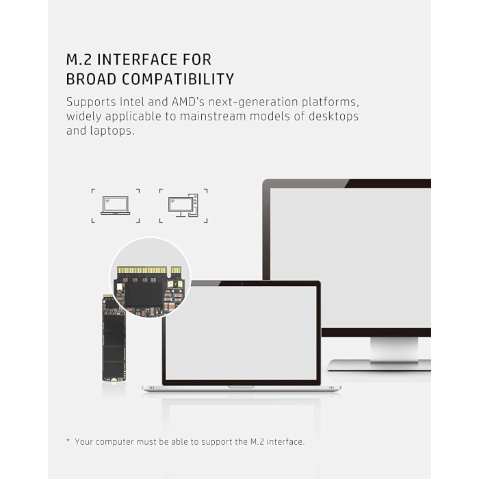 Фото SSD накопичувач HP 1TB EX900 Plus M.2 2280 3D NAND Retail (35M34AA)