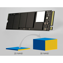 SSD накопичувач HP 1TB EX900 Pro M.2 2280 DRAM Cache Retail (9XL77AA)