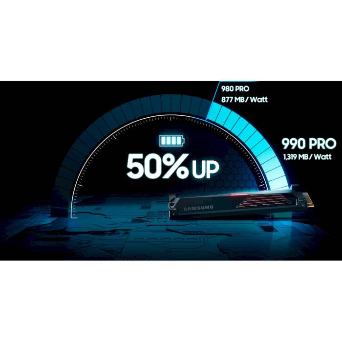 Покупка SSD накопичувач SAMSUNG M.2 NVMe 1 TB (MZ-V9P1T0GW)