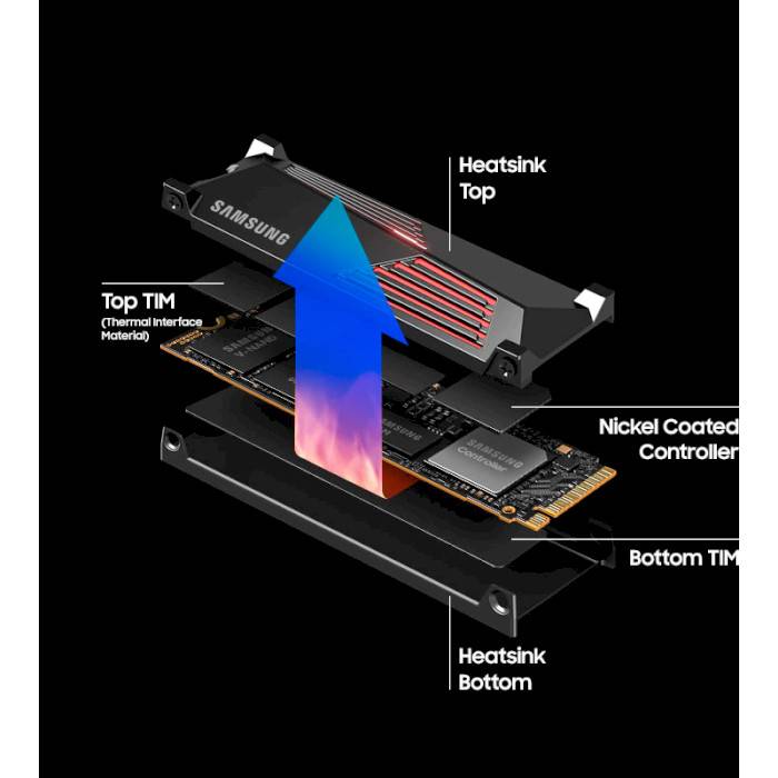 Зовнішній вигляд SSD накопичувач SAMSUNG M.2 NVMe 1 TB (MZ-V9P1T0GW)