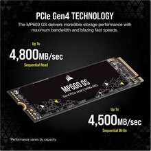 SSD накопичувач CORSAIR 1TB M.2 NVMe MP600 GS 2280 3D TLC (CSSD-F1000GBMP600GS)