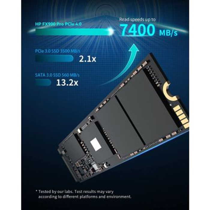 SSD накопитель HP M.2 2280 4TB FX900 Pro (4A3U2AA) Назначение жесткого диска для ноутбука