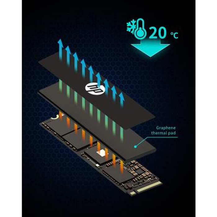 SSD накопитель HP M.2 2280 4TB FX900 Pro (4A3U2AA) Тип твердотельный накопитель (SSD)
