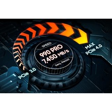 SSD накопитель SAMSUNG 990 PRO 4TB NVMe with Heatsink (MZ-V9P4T0CW)