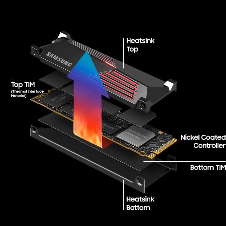 Внешний вид SSD накопитель SAMSUNG 990 PRO 4TB NVMe with Heatsink (MZ-V9P4T0CW)