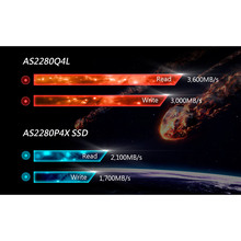 SSD накопичувач APACER M.2 2280 256GB (AP256GAS2280Q4L-1)