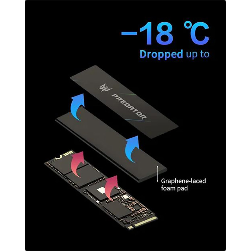 Замовити SSD накопичувач ACER Predator M.2 2280 4TB GM7000 (BL.9BWWR.107)