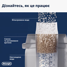 Фільтр для води DELONGHI DLSC002