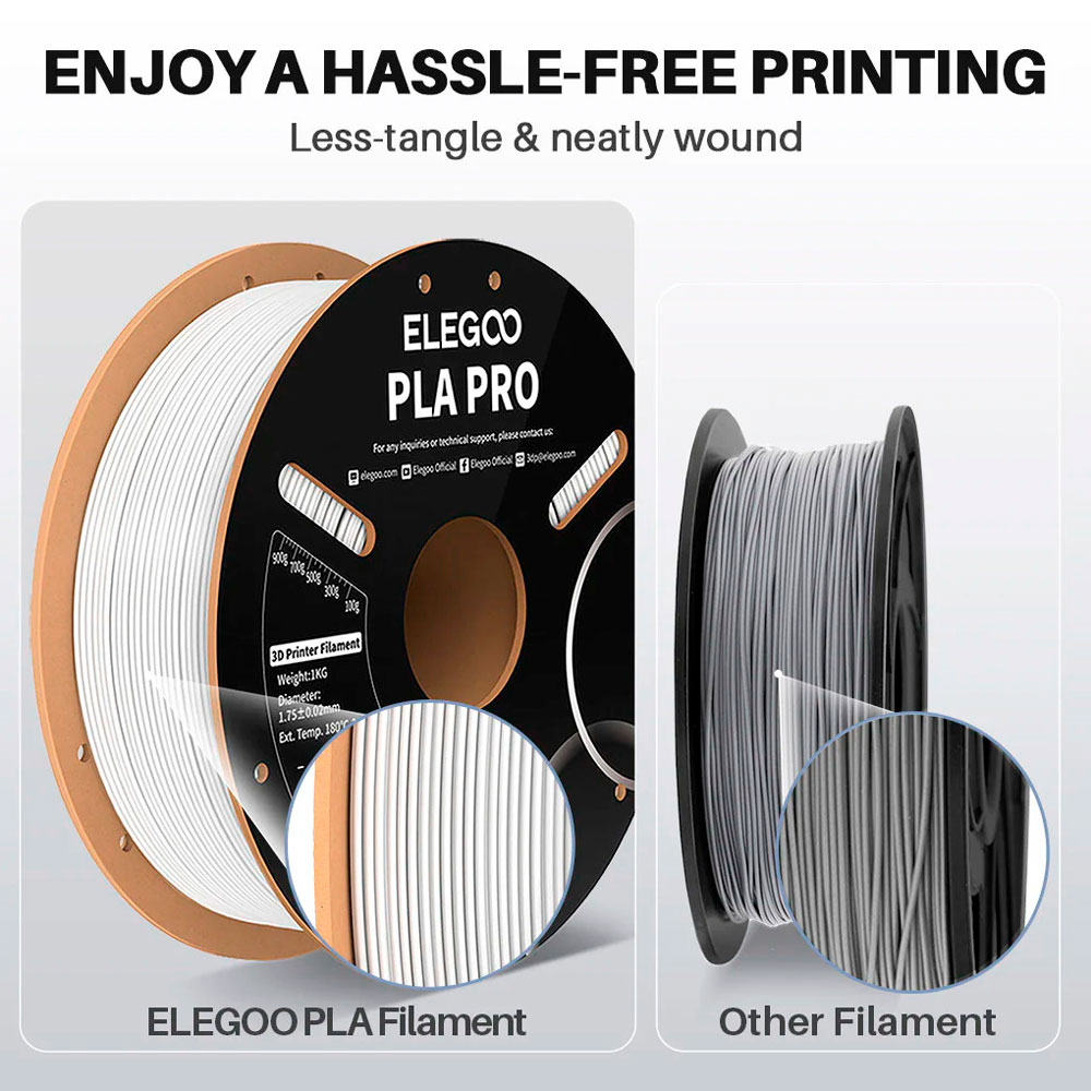 Катушка ELEGOO PLA PRO Filament 1 кг 1.75 мм White (50.203.0189) Диаметр нити, мм 1.75