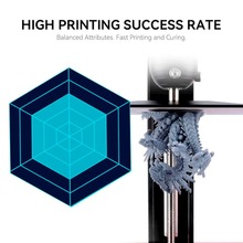 Фотополимерная смола 3D ELEGOO Standard 2.0 Resin 1 кг Slate Blue (50.103.0137)