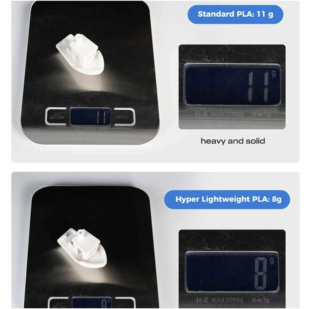 Пластик для 3D принтера CREALITY Hyper Lightweight PLA Filament 1кг, 1.75мм Black (3301010556) Діаметр нитки, мм 1.75