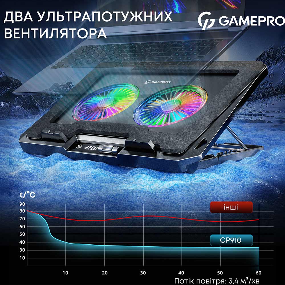 Зовнішній вигляд Підставка для ноутбука GAMEPRO CP910