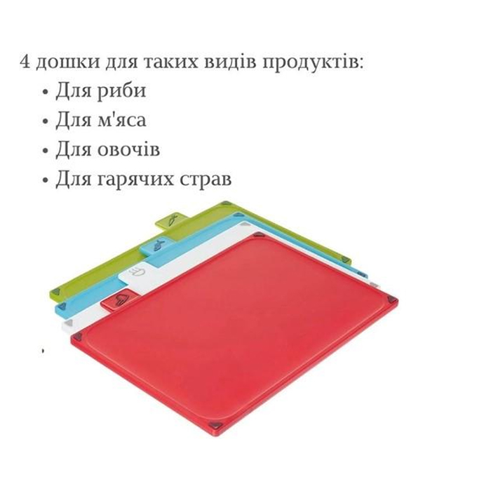 Замовити Набір обробних дощок MAXPRO з підставкою 4 шт (РН244449)