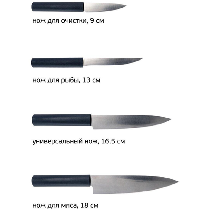 Набір обробних дощок MAXPRO з підставкою та ножами 4+4 шт (РН244451) Матеріал пластик