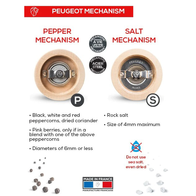 Набір для спецій PEUGEOT Tahiti (2/42981) Кількість предметів у наборі, шт 2