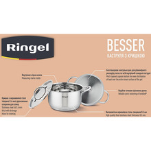 Кастрюля RINGEL Besser 1.6 л 16 см (RG-2021-16)