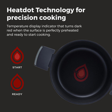 Каструля MASTERPRO Gastro Reeco 7,2 л Black (BGMP-8108)