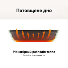 Ковш BUYDEEM CP141 1.8 л Cozy Greenish (CP141-CG)