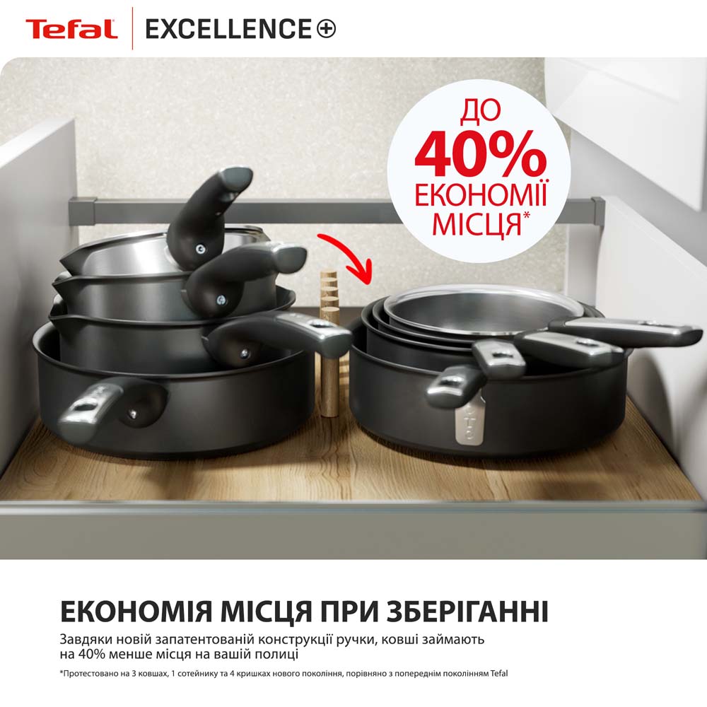 Ківш TEFAL Excellence+ 1.7 л Black (G3282253) Діаметр/довжина 16
