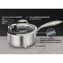 Ківш HEINNER TITANIUM3 1.6 л (HR-MRK-16)