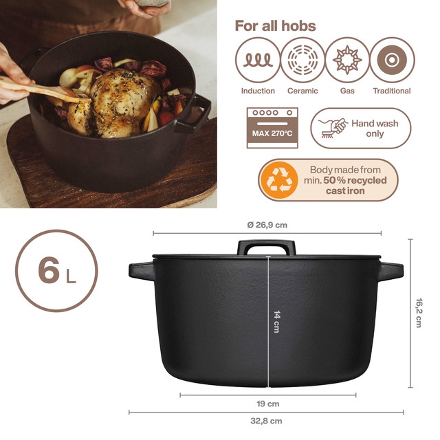 Зовнішній вигляд Кастрюля FISKARS Folken 6 л Black (1075697)