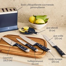 Набор ножей Tefal EverSharp 5 предметов + блок со встроенной системой заточки (K297S644) Набор ножей Tefal EverSharp 5 предметов + блок со встроенной системой заточки (K297S644)