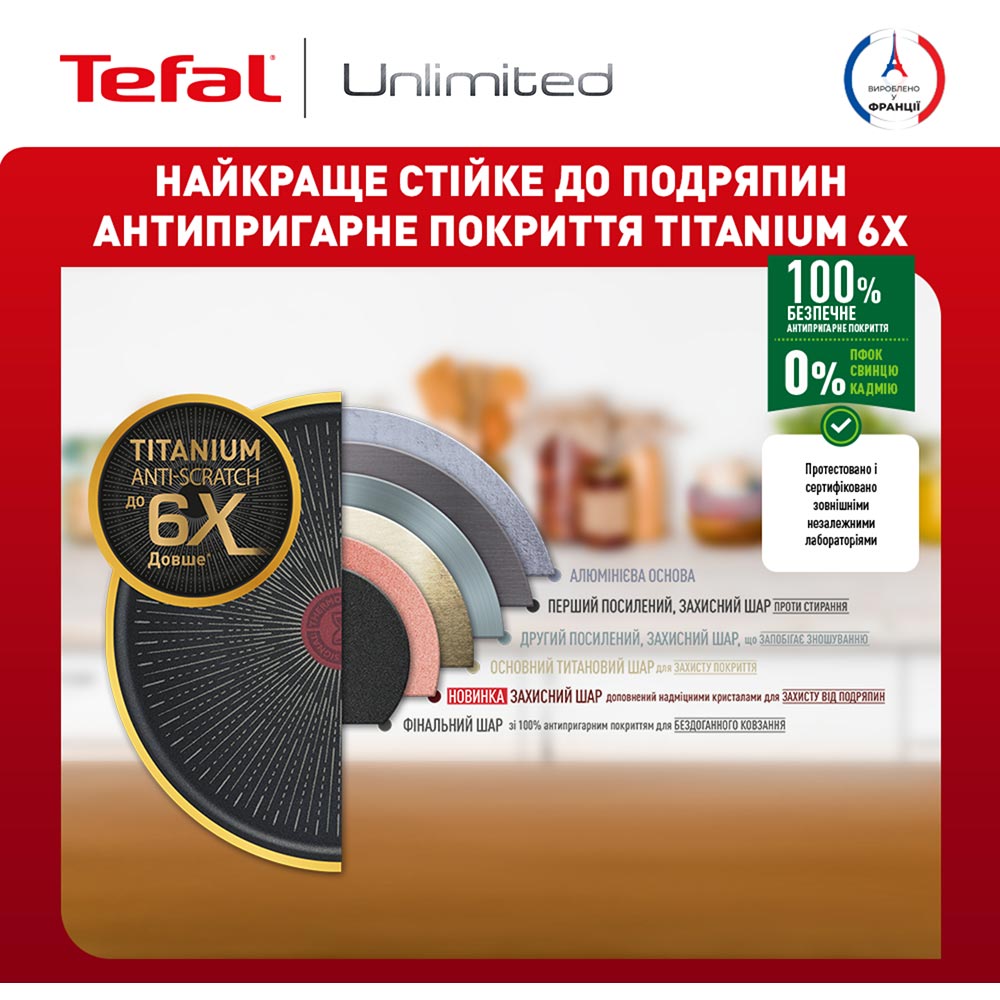 Сковорода TEFAL Unlimited 28 см Black (G2550672) Диаметр 28