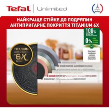 Сковорода TEFAL Unlimited 28 см Black (G2550672)