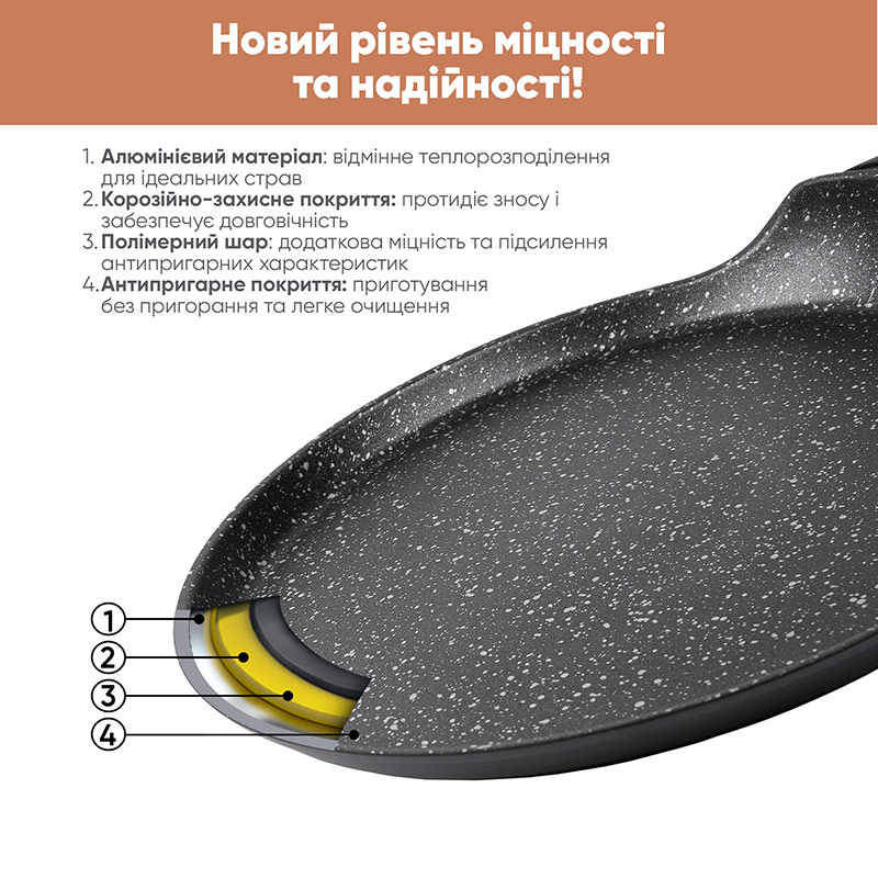Зовнішній вигляд Сковорода для млинців KRAUFF Smart Chef 24 см Black (25-45-115)