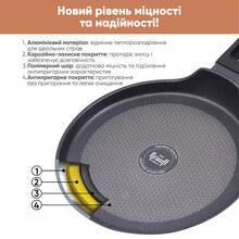 Сковорода для млинців KRAUFF Hamburg 24 см Black (25-45-094)