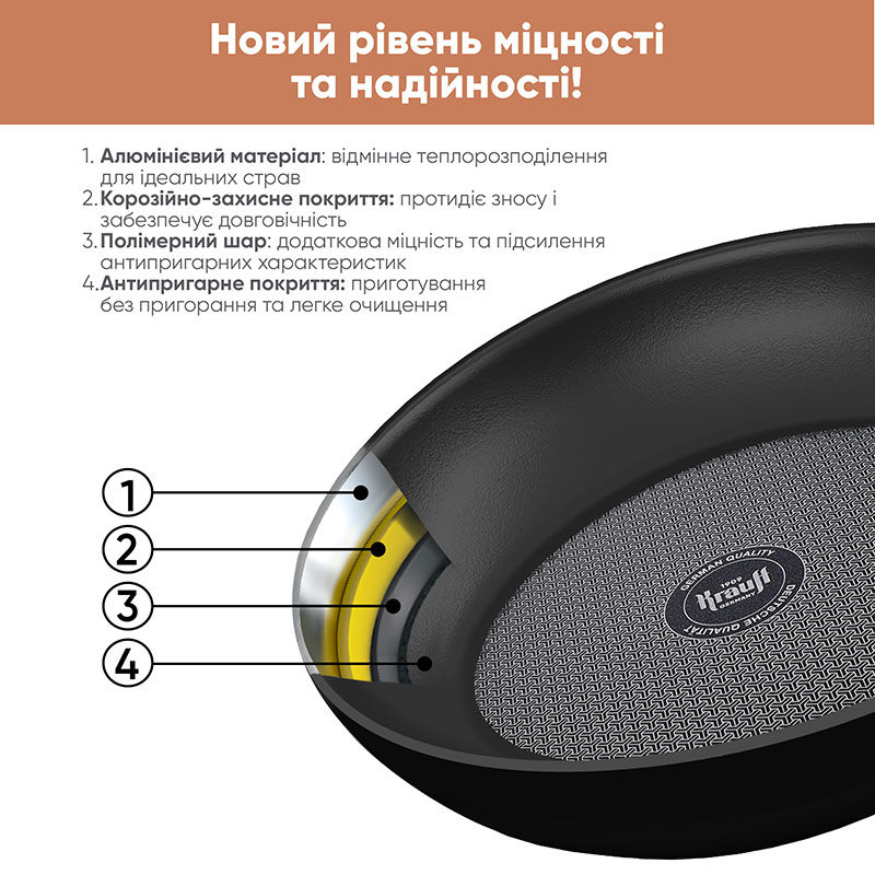 Замовити Сковорода з кришкою KRAUFF Hamburg 20 см Black (25-45-155)