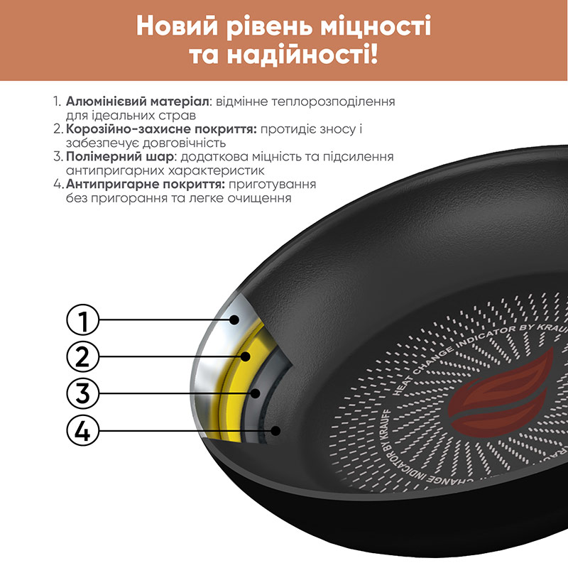 Зовнішній вигляд Сковорода KRAUFF Smart Fry 20 см Black (25-45-137)