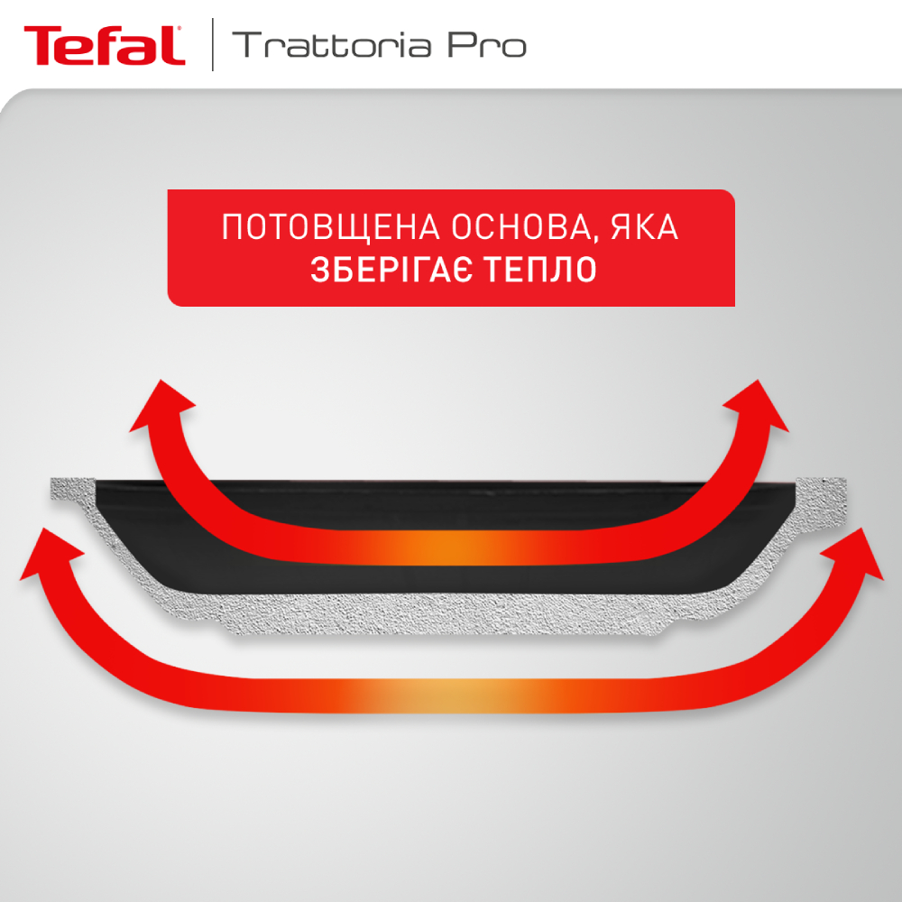 Сковорода TEFAL Tratorria Pro 28 см (G6120644) Крышка без крышки