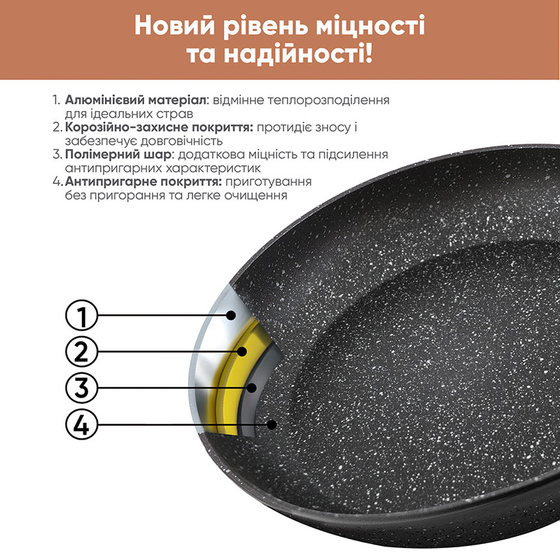 Заказать Сковорода с крышкой KRAUFF Smart Chef 26 см Black (25-45-176)