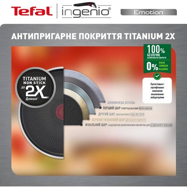 Зовнішній вигляд Сотейник TEFAL Ingenio Emotion 24 см (L8973574)